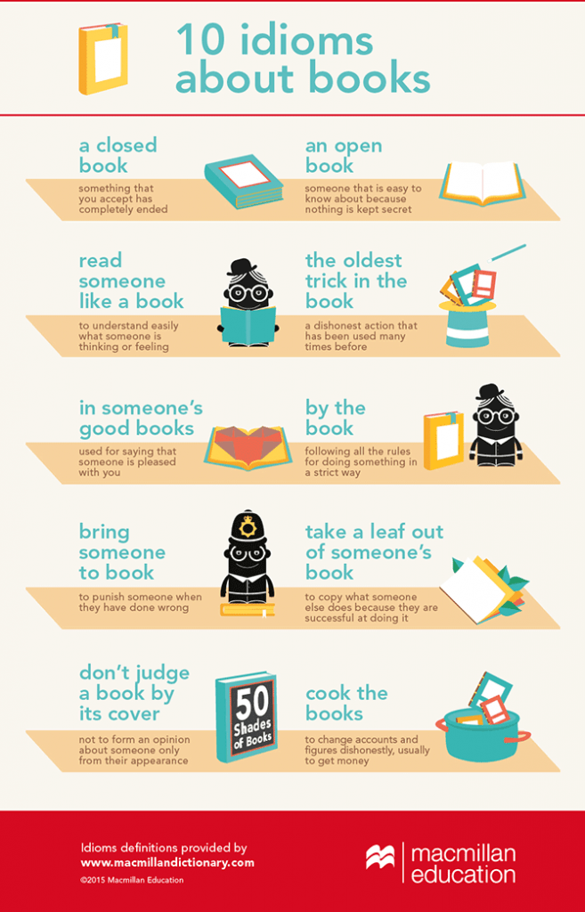 10 Idioms About Books Infographic